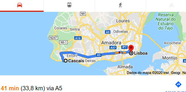 Guia de Cascais
