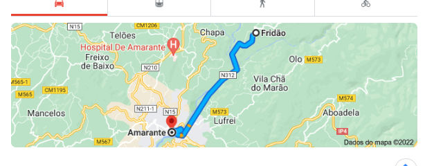 Guia de Portugal